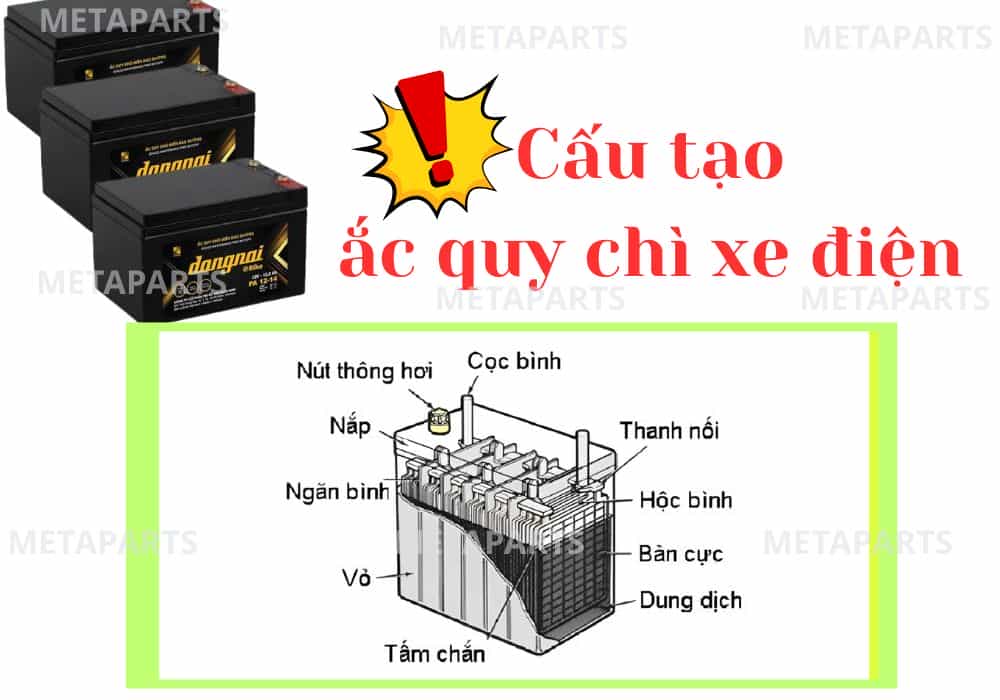 cấu tạo ắc quy chì xe điện